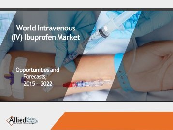 World Intravenous (IV) Ibuprofen Market Size and Share