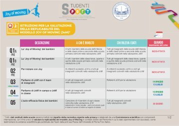 Questionari-Timetable