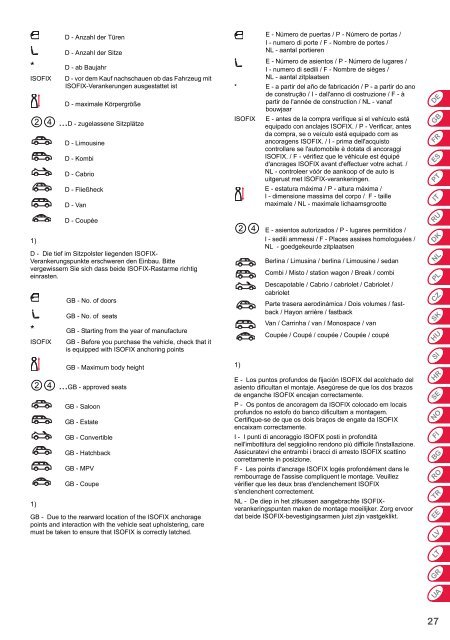 KIDFIX - Britax Römer