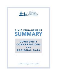 CCF_CivicEngagementSummaryFINAL