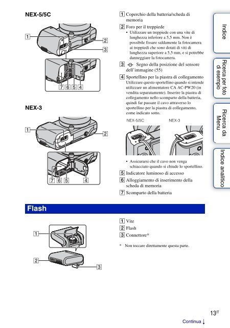 Sony NEX-5D - NEX-5D Guide pratique Italien