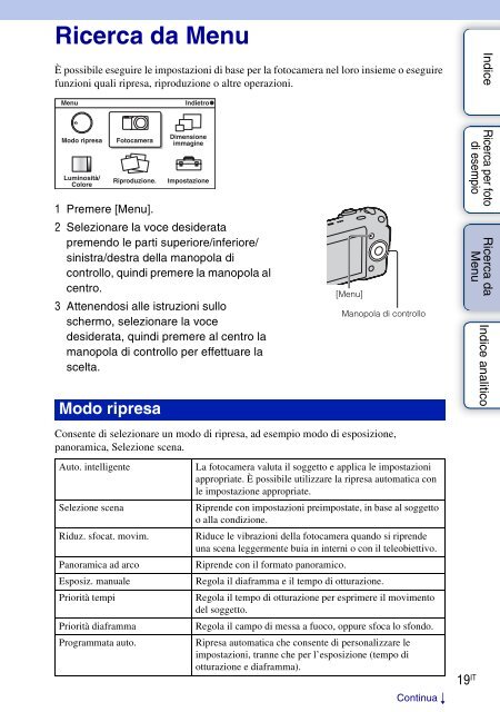 Sony NEX-5D - NEX-5D Guide pratique Italien