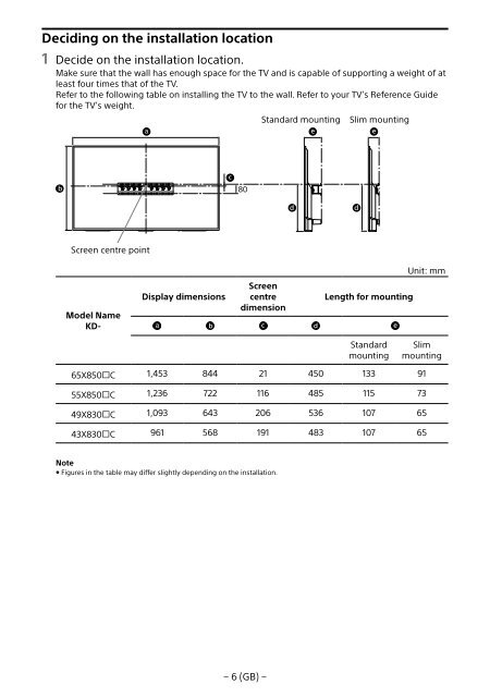 Sony KD-55X8509C - KD-55X8509C Istruzioni per l'uso Estone