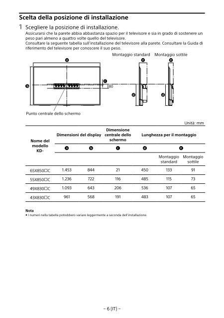 Sony KD-55X8509C - KD-55X8509C Istruzioni per l'uso