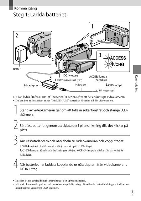 Sony HDR-XR520E - HDR-XR520E Consignes d&rsquo;utilisation Danois