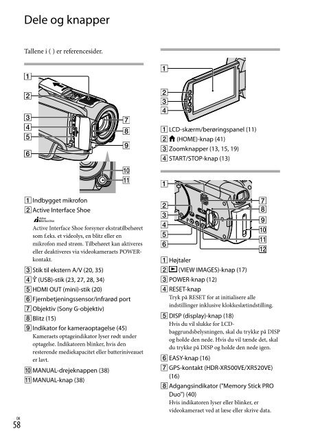 Sony HDR-XR520E - HDR-XR520E Consignes d&rsquo;utilisation Danois