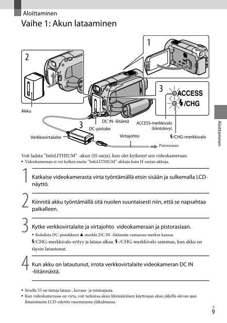 Sony HDR-XR520E - HDR-XR520E Consignes d&rsquo;utilisation Danois