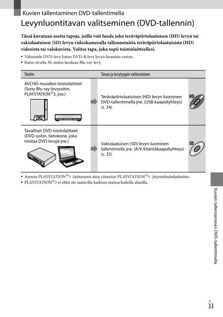 Sony HDR-XR520E - HDR-XR520E Consignes d&rsquo;utilisation Danois