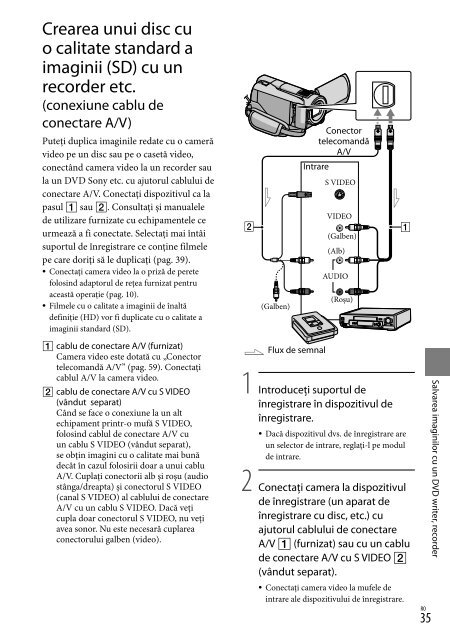 Sony HDR-XR520E - HDR-XR520E Consignes d&rsquo;utilisation Danois