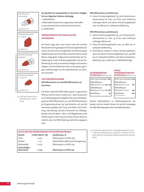 Gesamte VORteile als PDF - Die besten Büro- und Gewerbebauten