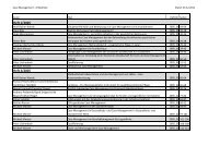 Zum Artikelverzeichnis - medhochzwei Verlag GmbH