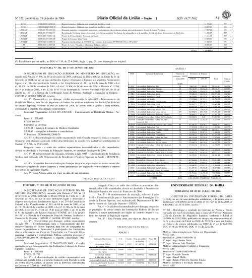 ISSN 1677-7042 - Concursos - Universidade Federal da Bahia