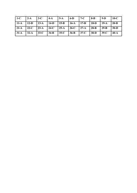 Bộ đề thi thử THPTQG năm 2018 - Môn Hóa học - 15 ĐỀ + ĐÁP ÁN - GV Lê Phạm Thành