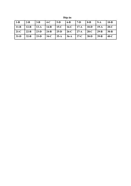 Bộ đề thi thử THPTQG năm 2018 - Môn Hóa học - 15 ĐỀ + ĐÁP ÁN - GV Lê Phạm Thành