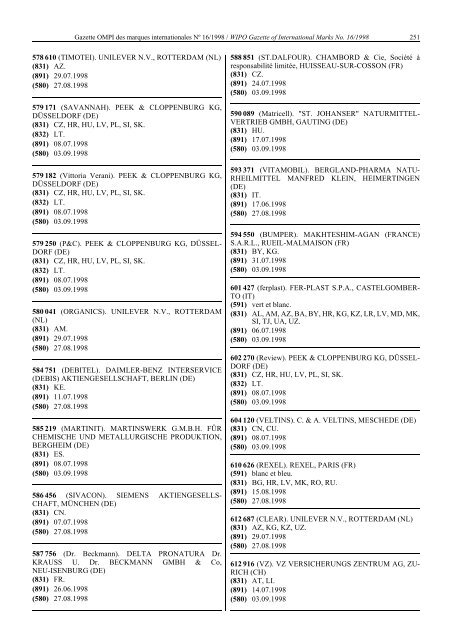 Wipo gazette