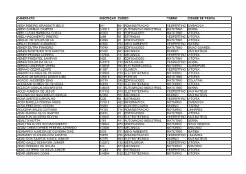 [PDF] Candidato - Ifes