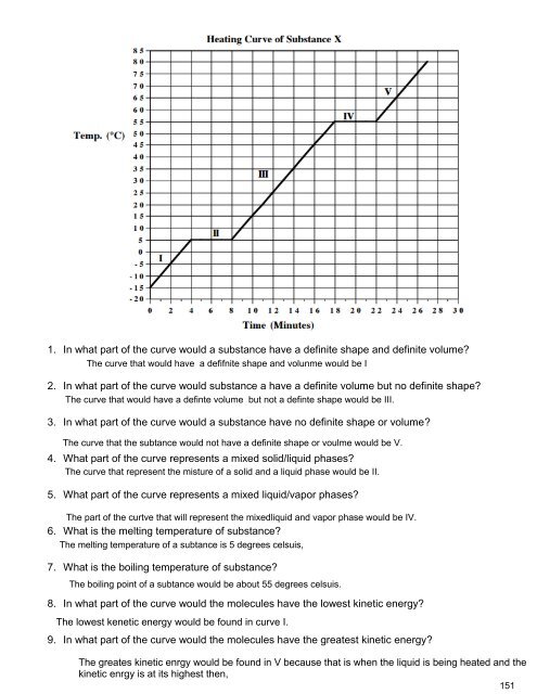 Final Chemistry Notebook