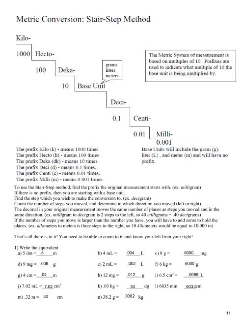 Final Chemistry Notebook