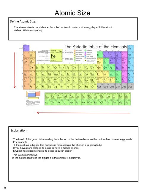 Final Chemistry Notebook