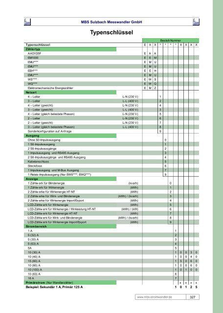 Energiezähler für Industrieanwendungen