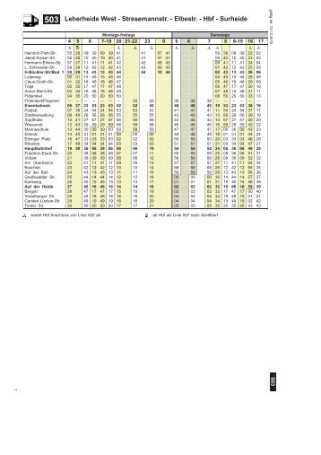 503 Leherheide West - Stresemannstr. - Elbestr ... - BremerhavenBus