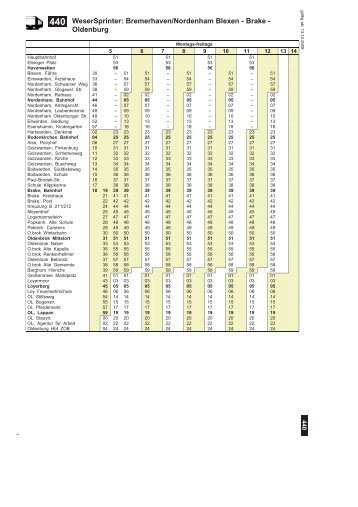 440 WeserSprinter: Bremerhaven/Nordenham ... - BremerhavenBus