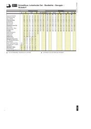 511 Schnellbus: Leherheide Ost - Stadtmitte ... - BremerhavenBus