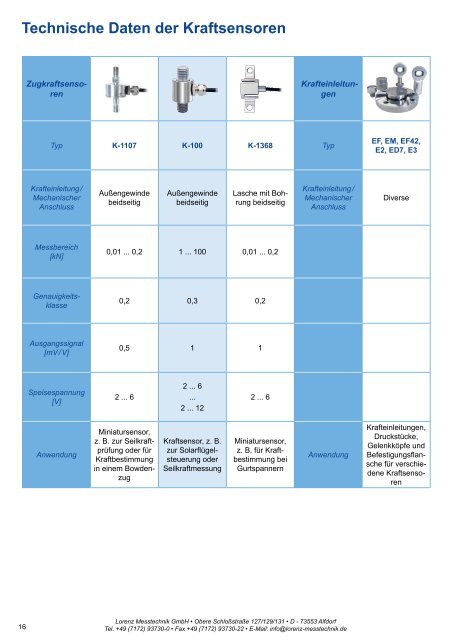 Produktkatalog mit  Drehmomentsensoren, Kraftsensoren, Mehrkomponentensensoren, Prüfstände, DMS-Messverstärker ... von Lorenz Messtechnik GmbH