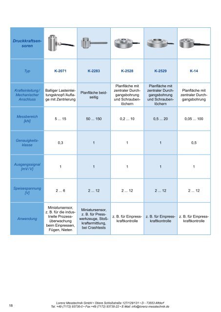 Produktkatalog mit  Drehmomentsensoren, Kraftsensoren, Mehrkomponentensensoren, Prüfstände, DMS-Messverstärker ... von Lorenz Messtechnik GmbH