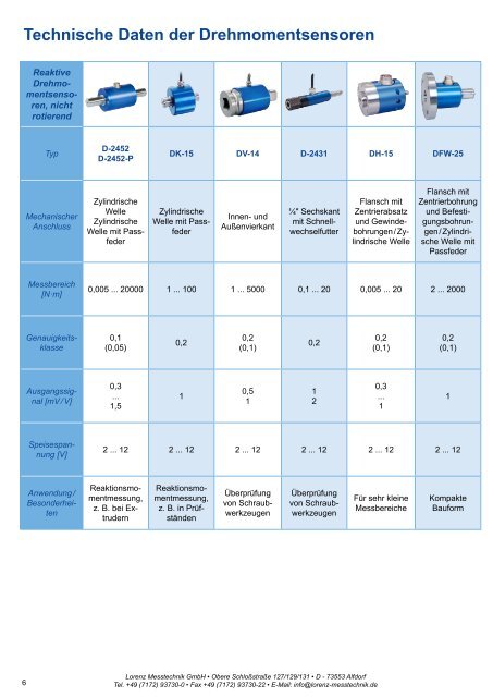 Produktkatalog mit  Drehmomentsensoren, Kraftsensoren, Mehrkomponentensensoren, Prüfstände, DMS-Messverstärker ... von Lorenz Messtechnik GmbH