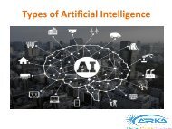 Types of Artificial Intelligence 