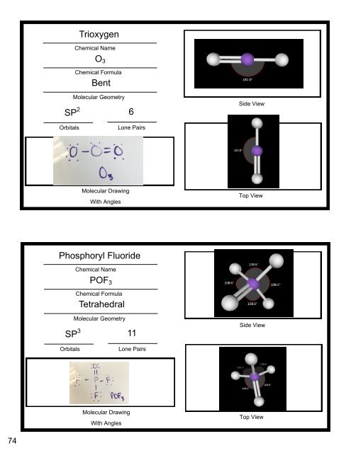 Final Chemistry Notebook, Period 5, 2018