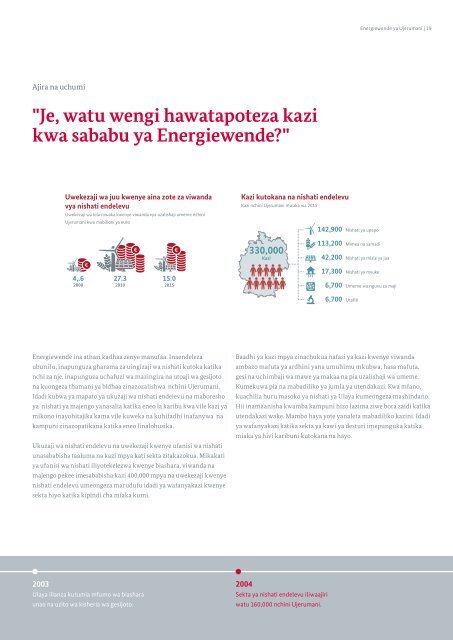 Energiewende ya Ujerumani