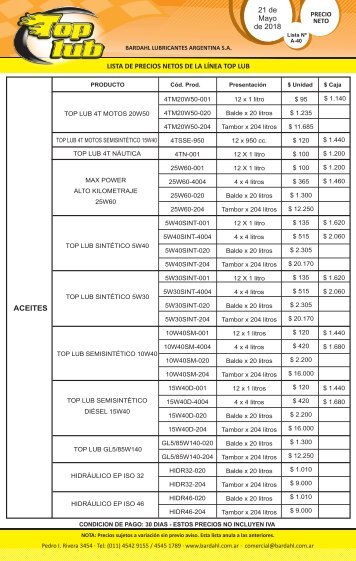 LISTA DE PRECIOS  top lub dorso jet wax 05-18