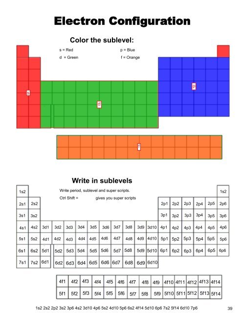 Skyler Wild - Final Chemistry Notebook