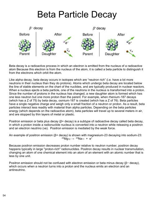 Skyler Wild - Final Chemistry Notebook