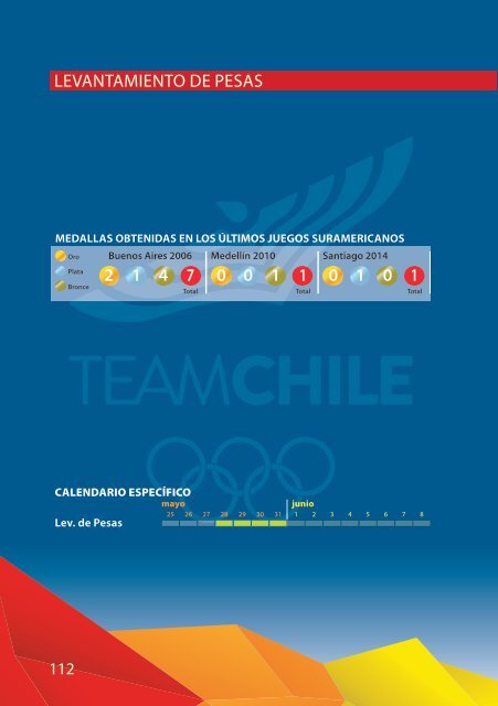 Guia Oficial Team Chile