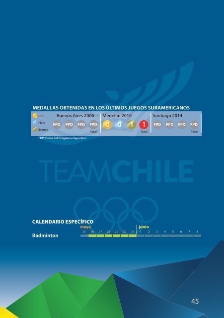 Guia Oficial Team Chile