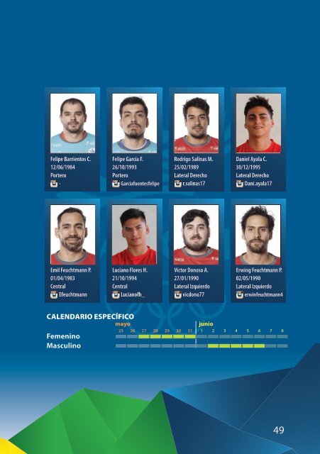 Guia Oficial Team Chile