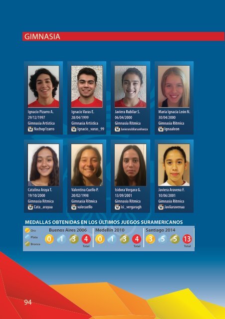 Guia Oficial Team Chile