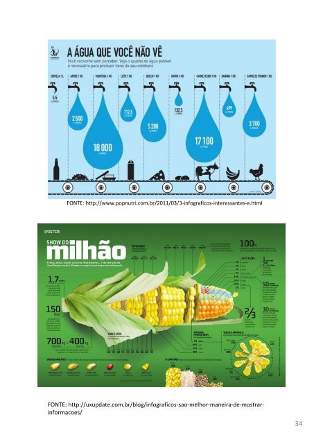 Guia de Gêneros e Tipos textuais