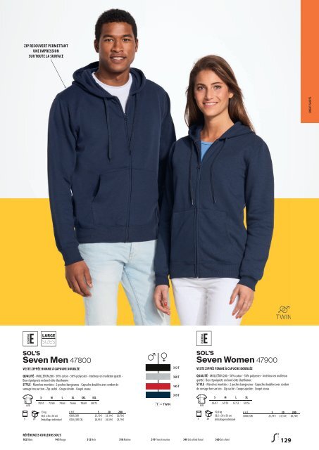 CATALOGUE textile EUROCOM 2018 AVEC PV