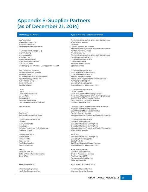 2014-OECM-Annual-Report