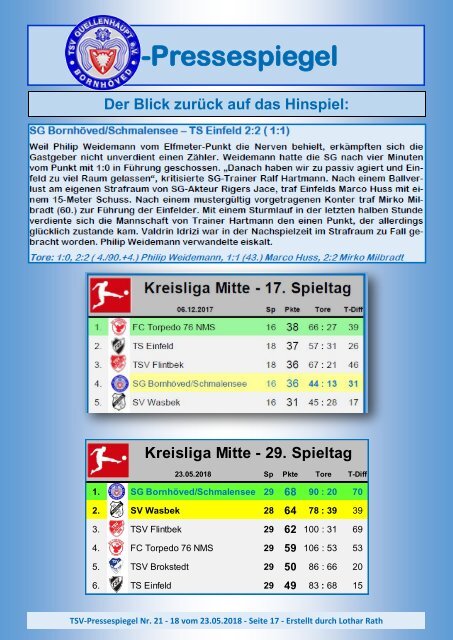 TSV-Pressespiegel-20-230518