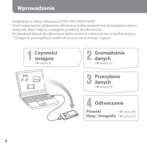 Sony NWZ-A815 - NWZ-A815 Mode d'emploi Polonais