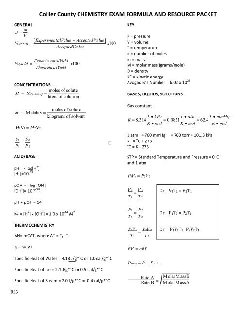 Final Chemistry Notebook