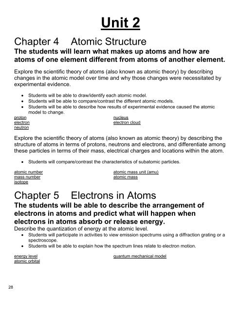 Final Chemistry Notebook