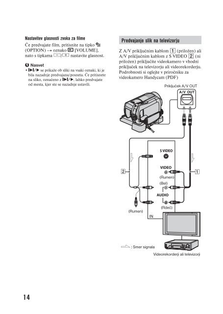 Sony DCR-SR210E - DCR-SR210E Mode d'emploi Slov&eacute;nien