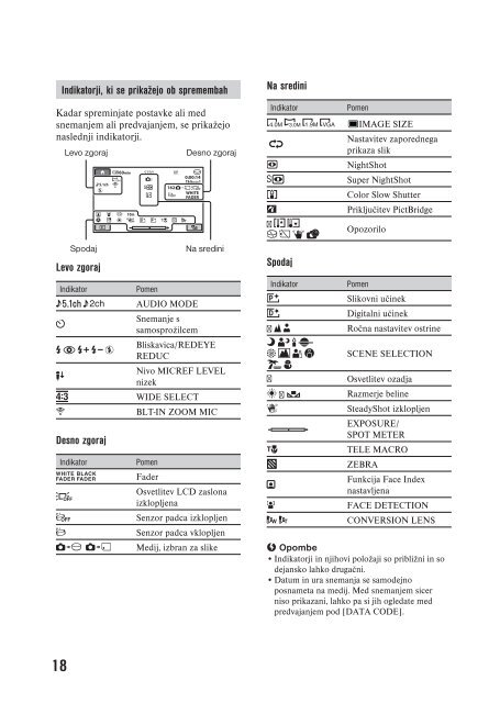 Sony DCR-SR210E - DCR-SR210E Mode d'emploi Slov&eacute;nien