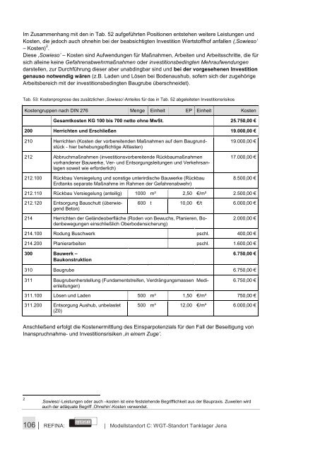 Die städtebauliche Optimierung von ... - optirisk.de